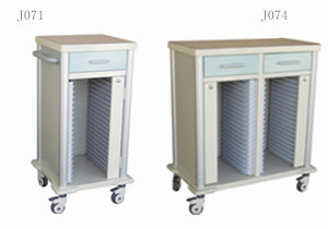 精品病歷夾車單列Ⅰ型J071、雙列Ⅰ型J074